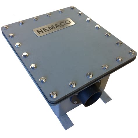 nema 6p electrical enclosures|nema 6p junction box.